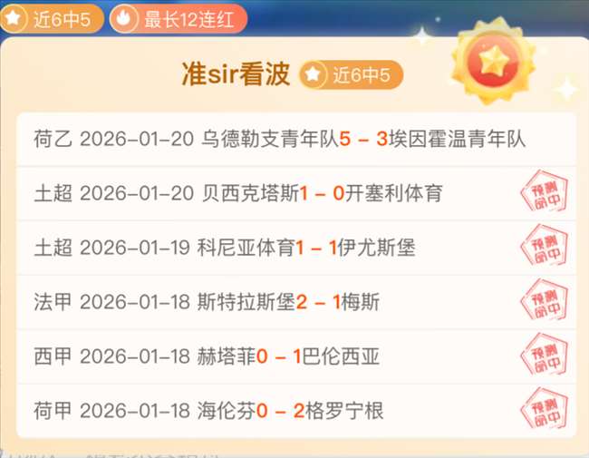 阿森纳与哈,弗茨达成转,会协议,开云体育,开云体育官网,开云体育app,开云体育app下载