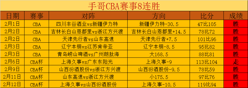 法國對瑞士,歐杯,強戰,开云体育,开云体育官网,开云体育app,开云体育app下载