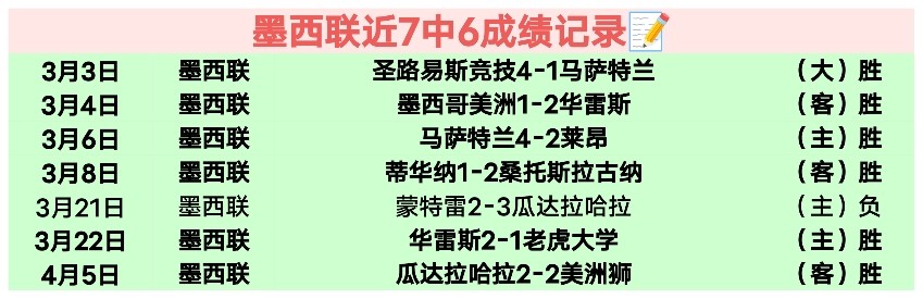 火箭队跌至,美国媒体对,支球队管理,开云体育,开云体育官网,开云体育app,开云体育app下载