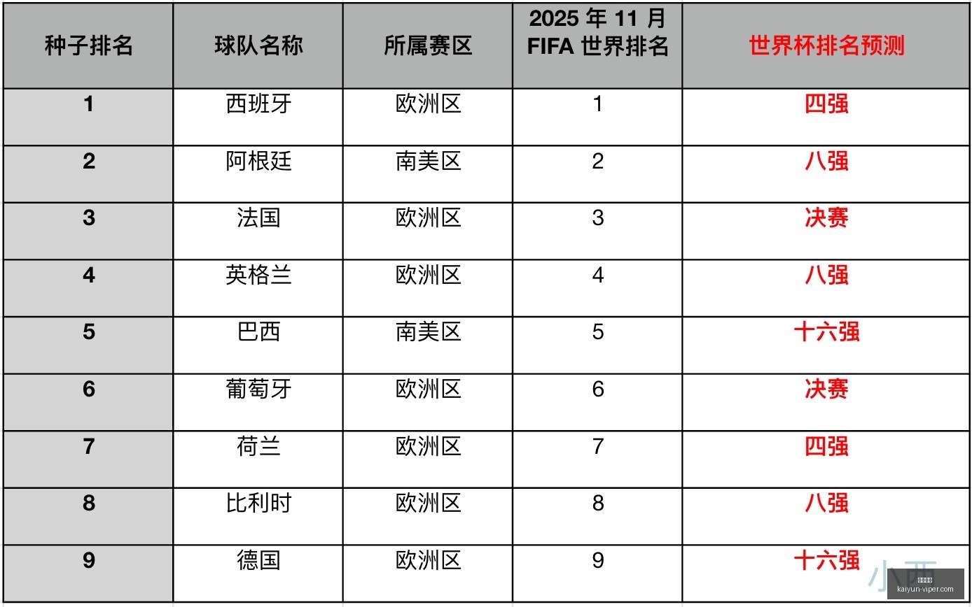 开云体育,开云体育官网,开云体育app,开云体育,开云体育官网,开云体育app,开云体育app下载