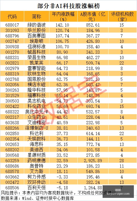 国庆假期,每日必听音,乐精选指南,开云体育,开云体育官网,开云体育app下载