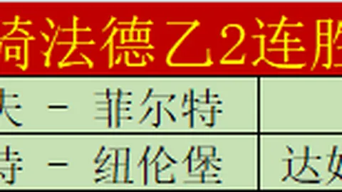 揭秘中超球员新身价榜！米特里策独占鳌头，400万欧元领跑，本土翘楚王钰栋本土身价登顶！