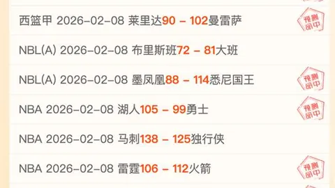 阿森纳与哈弗茨达成转会协议，签约周薪高达21万英镑