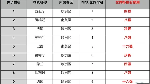 开云体育 101529 5