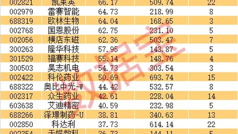 国庆假期，每日必听音乐精选指南